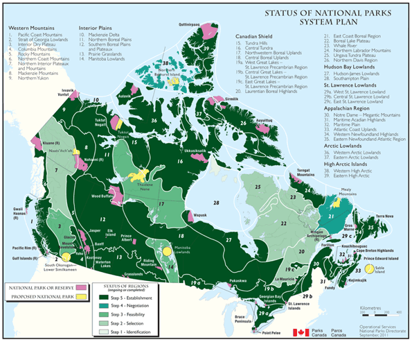 Figure 2: Status of National Parks System Plan