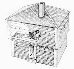 Drawing showing the characteristic parts of a blockhouse.