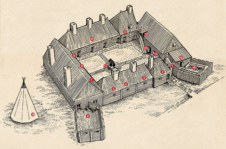 Map of the Habitation