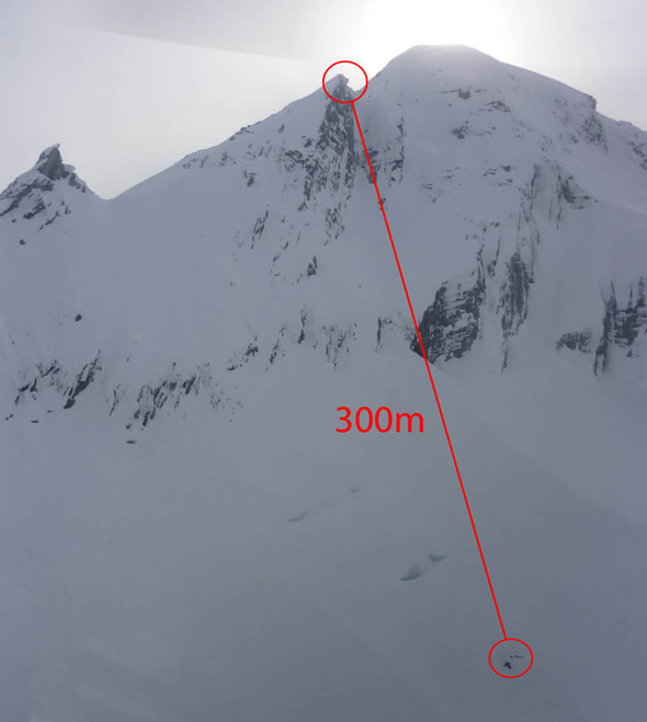This is a view of the accident site on the North Face of Ursus Minor. The upper red circle indicates where the skier broke through the cornice; the lower red circle indicates where he stopped, 300m in total.
