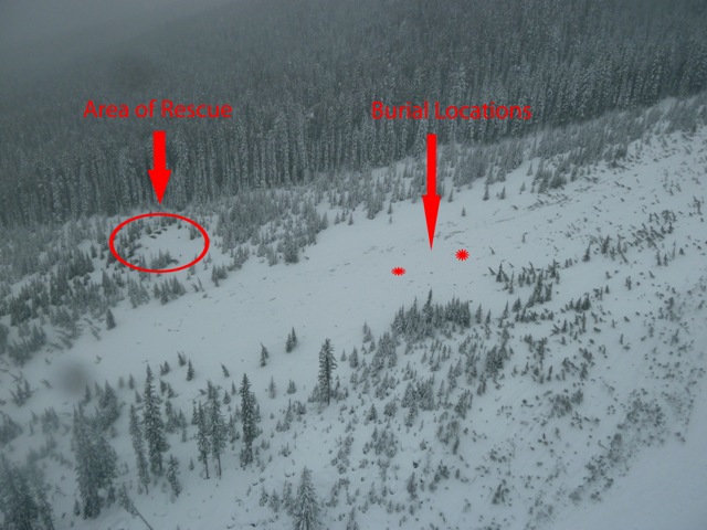 Scene of the accident in the runout of the Emerald Lake slide path.