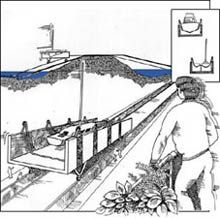 Drawing showing how a boat lift works